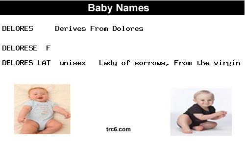 delorese baby names